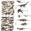 dinozaurai